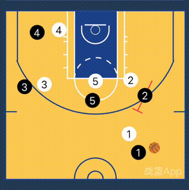 李楠战术效果如何评估？真实案例解析比赛应用