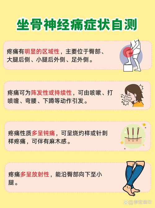坐骨神经痛怎么治疗?医生推荐的缓解疼痛妙法!