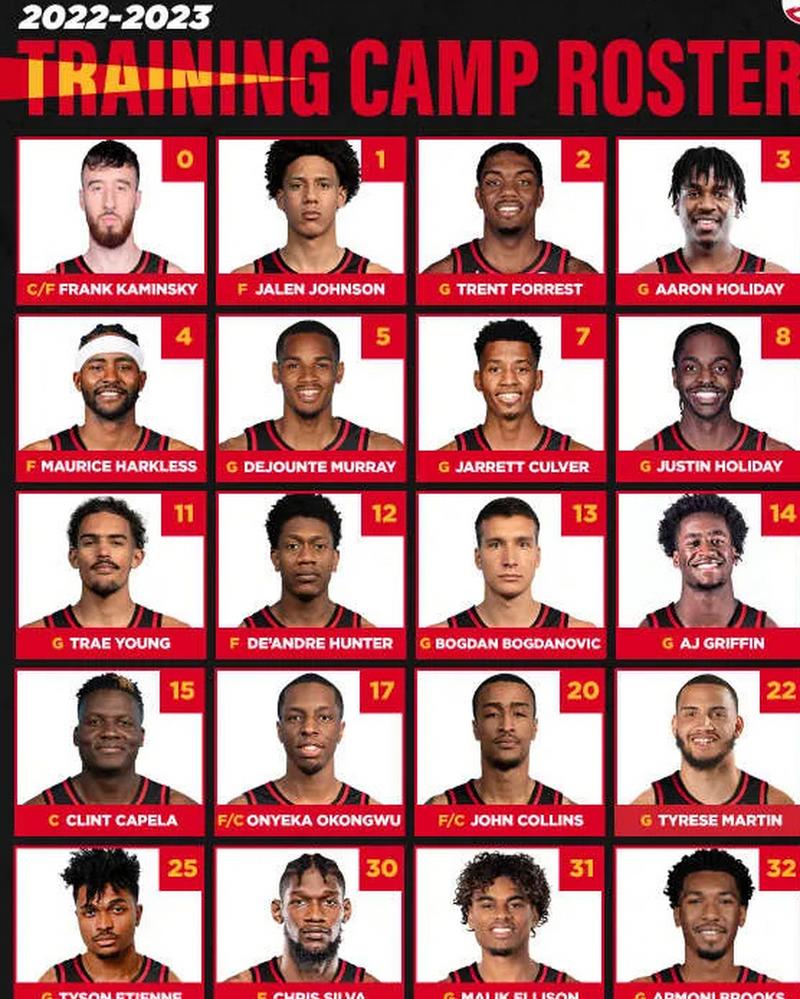 NBA老鹰队最新战绩怎样?5分钟看懂球队赛季表现