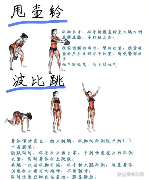 球员aaron moody大怎么训练体能?把握4个高效锻炼步骤!