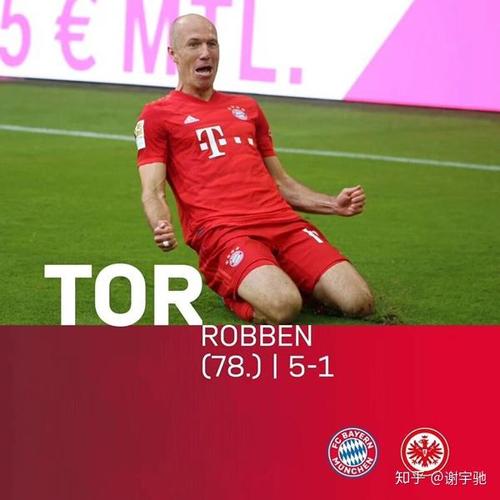 拜仁七连冠怎么做到的?五大秘诀解析成功之道!