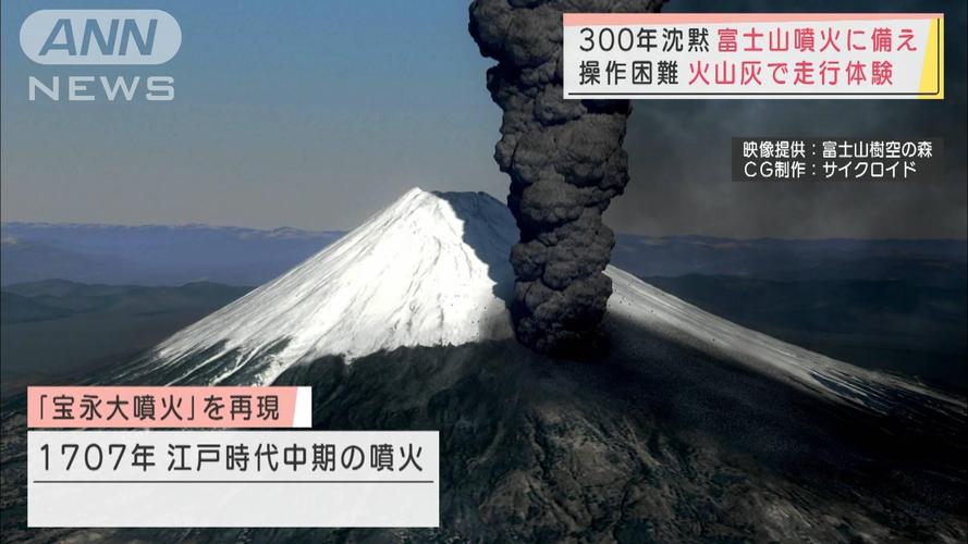 日本地震会导致富士山喷发吗?真实风险全面剖析!