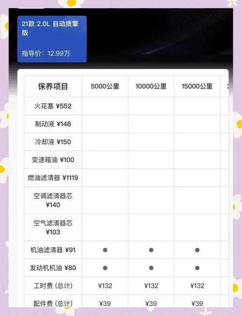 2011款马自达3保养贵不贵？省钱技巧实战经验分享！