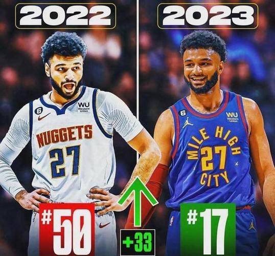 espn百大巨星前十名是谁？快看最新球星榜单top10！