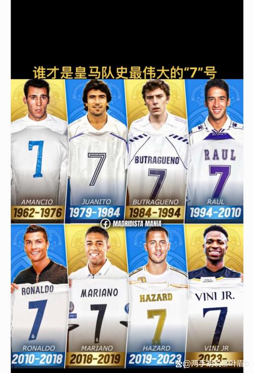 新手怎么选7号足球明星？五大避坑指南必看