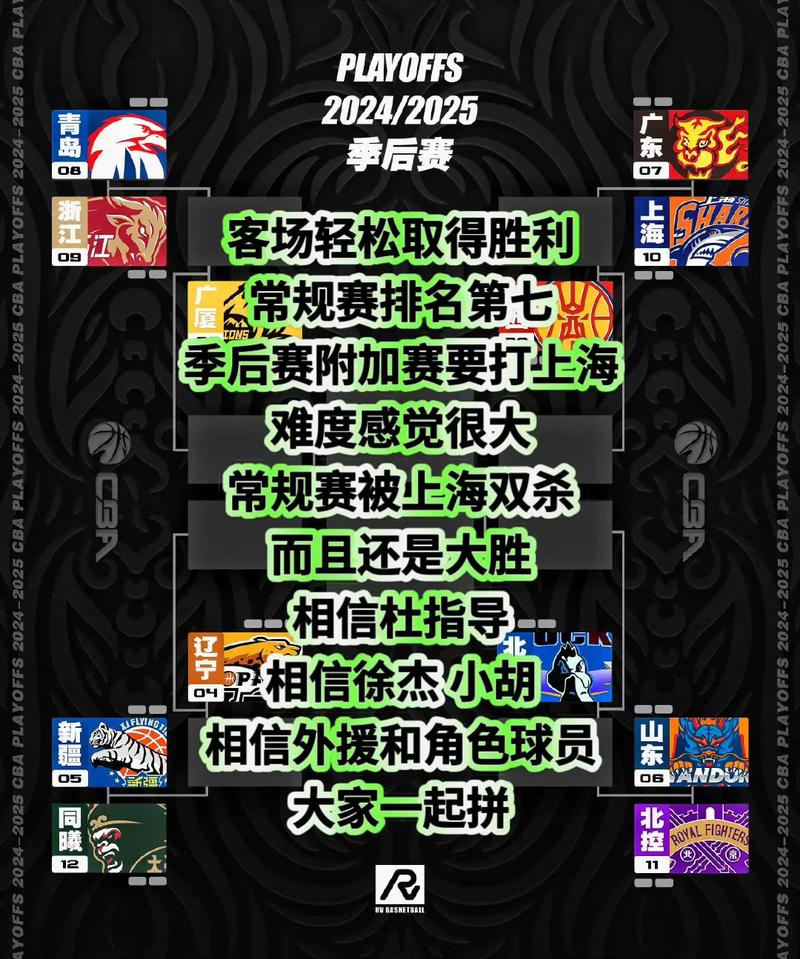 广东宏远队比赛哪里看(精选直播渠道推荐)