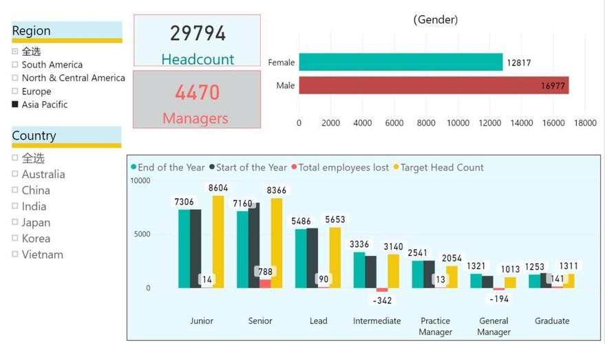 伯吉斯哪个工具推荐？(对比分析选对利器指南)