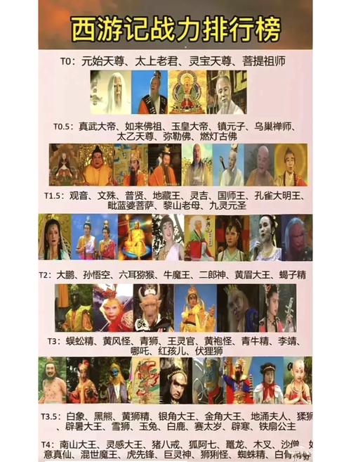 天蚕变系列谁武功最强？角色战力排行大揭秘！