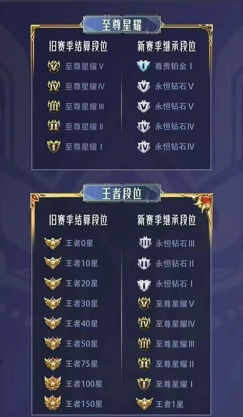 王者荣耀停服一天怎么应对?实用攻略替代游戏推荐!