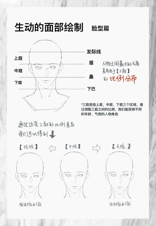 如何看懂原画作品？新手必学的4个观察技巧