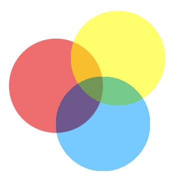 你们三个一起上我哪种方式最强？推荐高效组合技巧！