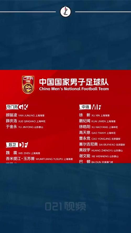 国足东亚杯新阵容名单?(关键球员全面介绍)