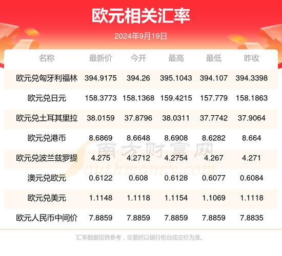 为什么1199欧元等于多少人民币不同?(原因揭秘助你决策)