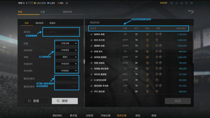 nba2kol花式扣篮哪个键？键盘手柄操作技巧全解析！