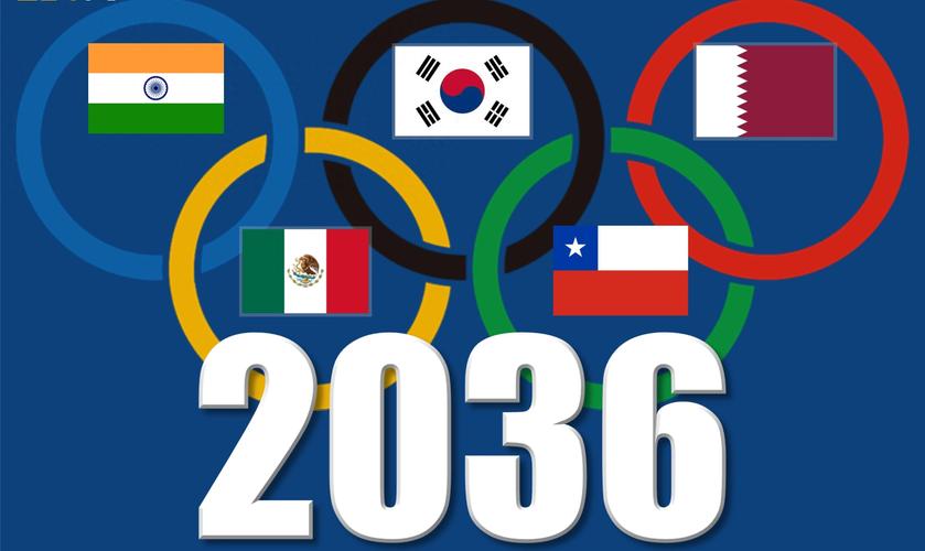2032奥运首选城市决定性因素是什么？(这些要点必须掌握)