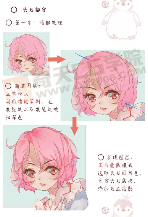 niang入门教程(初学者必看3步快速上手)