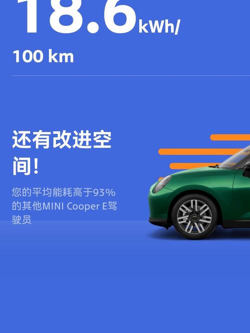 长城mini续航怎么样？实测真实里程出乎意料！