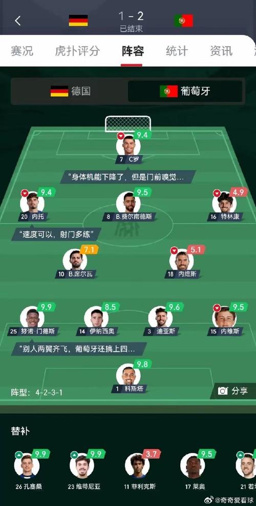 球星小罗确诊新冠引发关注 足球圈防疫现状解析