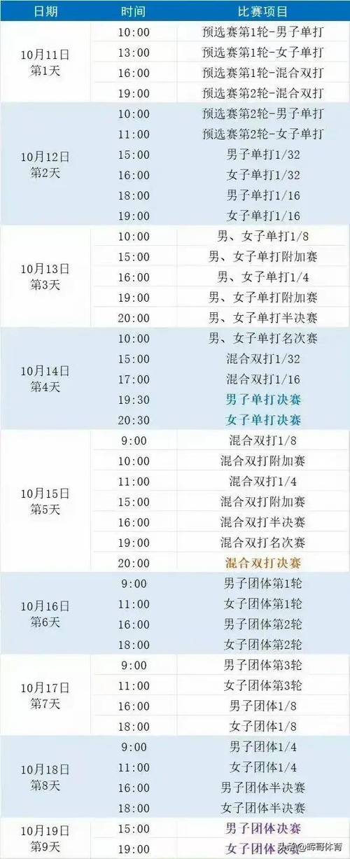 NBA赛程直播表要花钱吗?免费获取渠道省钱攻略!