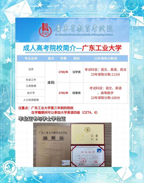 广东工业大学BBS怎么使用更顺手？(高效浏览技巧大公开！)