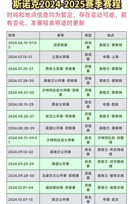 斯诺克世锦赛2021赛程日历来了!收藏这张表观赛不愁