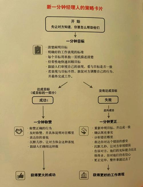 卡帅成功经验(分享五个实用管理秘诀)