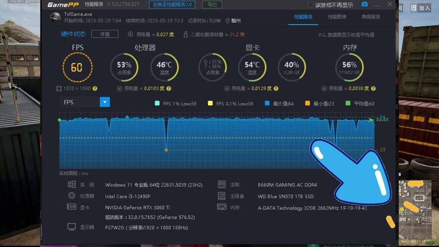 游戏高手关注2600功耗 这样设置平衡帧率与省电！