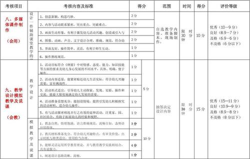 怎么选靠谱护工防拖拽？(专业评判标准详解)