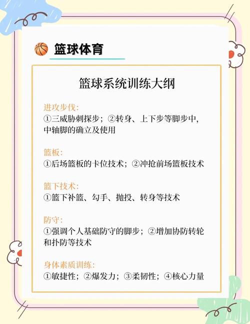 篮球决赛前怎么训练(教你5个实用备战技巧)