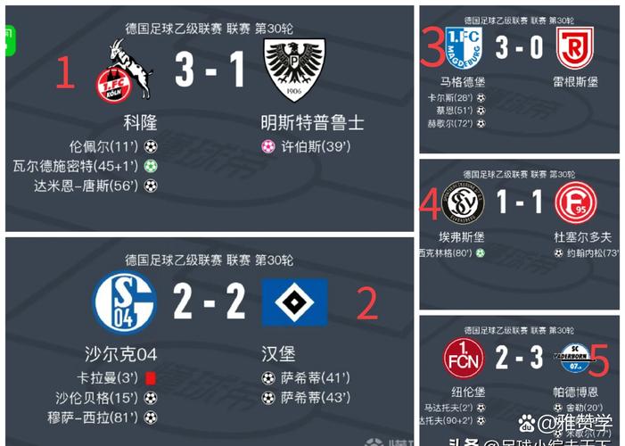 西汉姆与其他队对比如何？实力深度比较报告