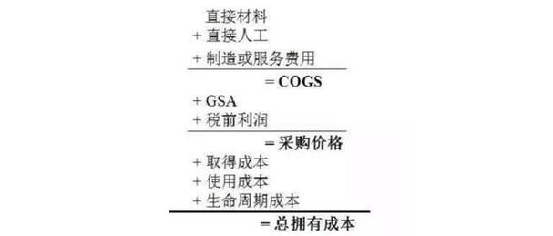 法国核电站如何运营?(管理模式和维护成本剖析)