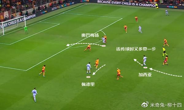 哈维加西亚教程分享?三步学会轻松应用技巧!