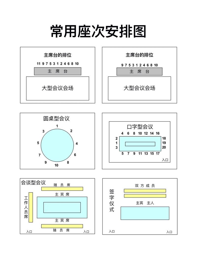 格次级别划分标准是什么?这样区分更容易懂!