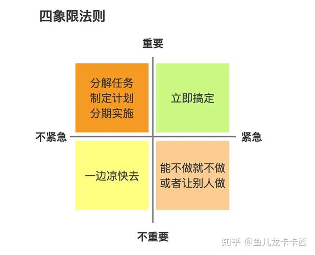 格次级别划分标准是什么?这样区分更容易懂!