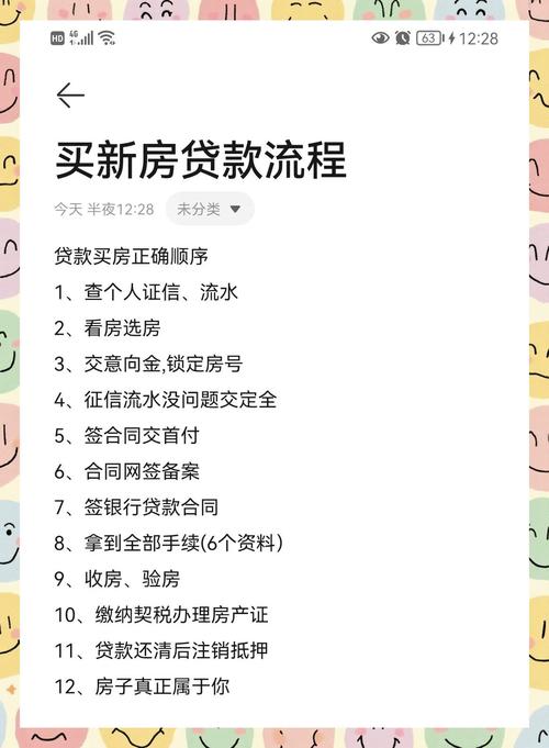 红岛房产贷款怎么申请？(新手必备流程和攻略)