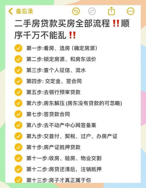 红岛房产贷款怎么申请？(新手必备流程和攻略)