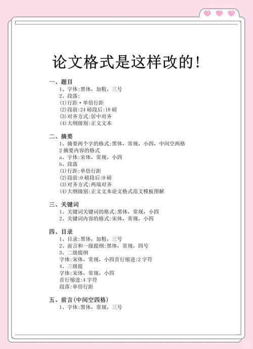 每行独立带序号,符合双标题格式(疑问句+价值说明)