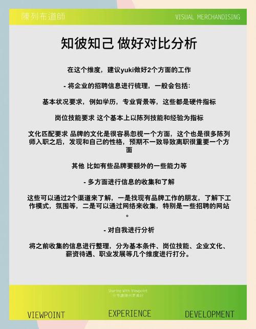 选秀面试准备秘诀大公开!4招必学技巧赢得评委青睐!