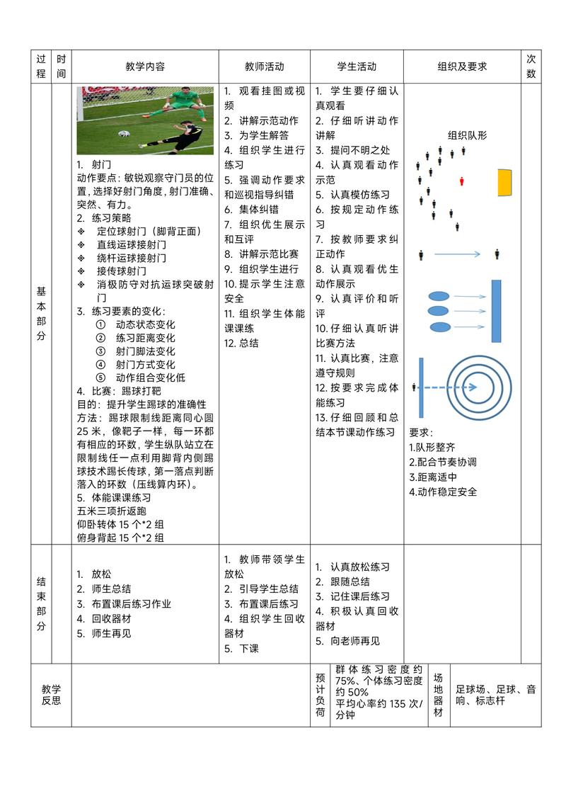 提升足球技能的关键？教练推荐6项日常训练方法！
