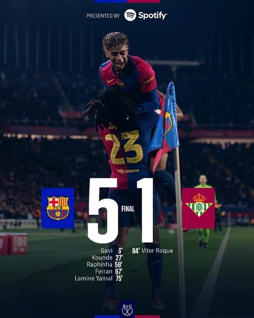 巴塞罗那国王杯夺冠可能性分析哈维战术关键点