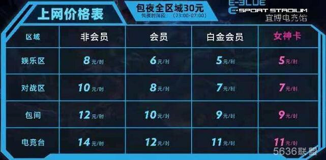 开土豪网吧要多少钱？投入成本详细算给你