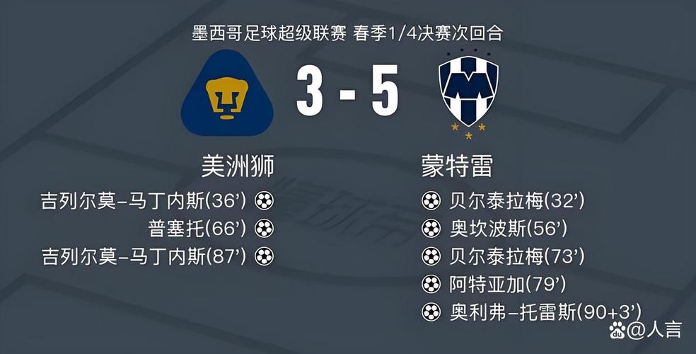 巴拿马vs墨西哥比分怎么看？最新直播入口与实时赛况速递