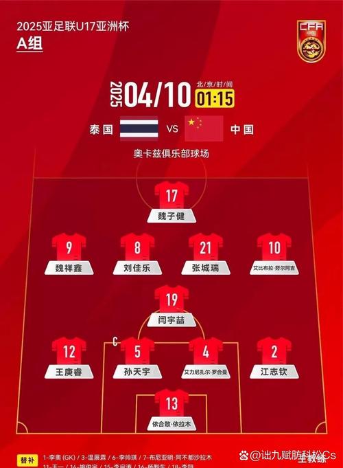 国足世界排名第77位怎么升上去？看看提升排名的三大关键！