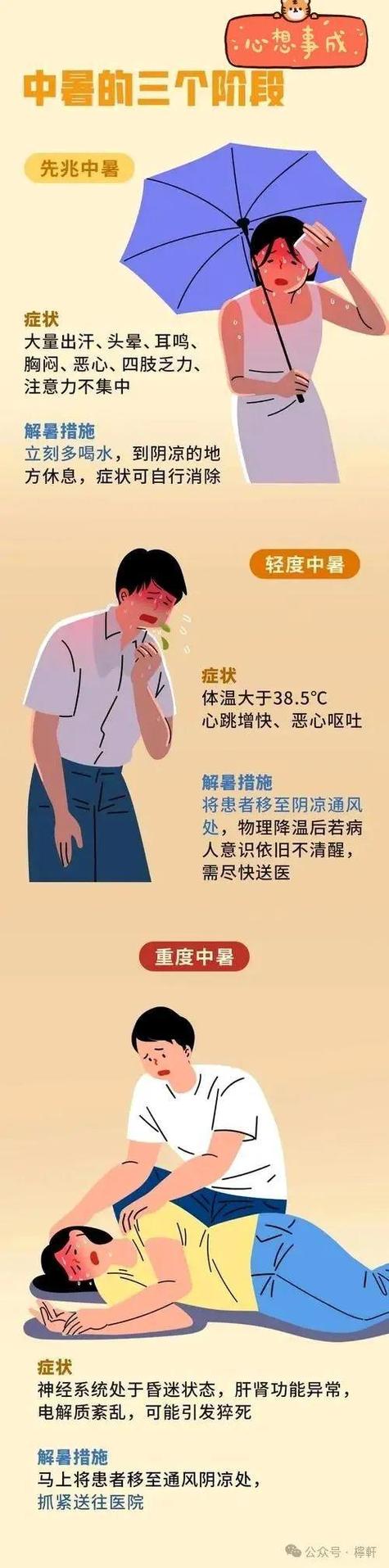 中暑的思念是什么含义?解析其背后感人主题思想!