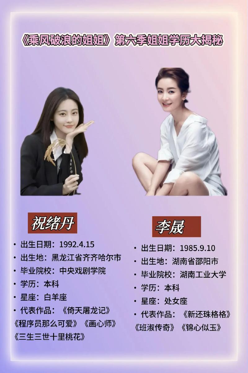 乘风破浪的姐姐分数高有什么好处？(选手优势分析大全)