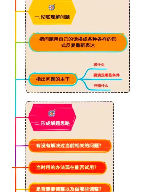 波利怎么提升效果？老用户分享6个实用技巧心得