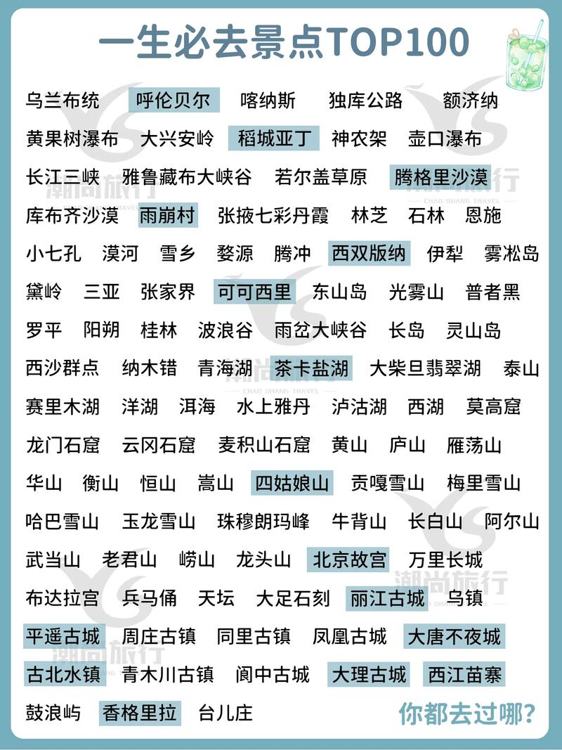 95后旅游主力军最爱去哪玩?热门景点清单曝光(推荐实用攻略)