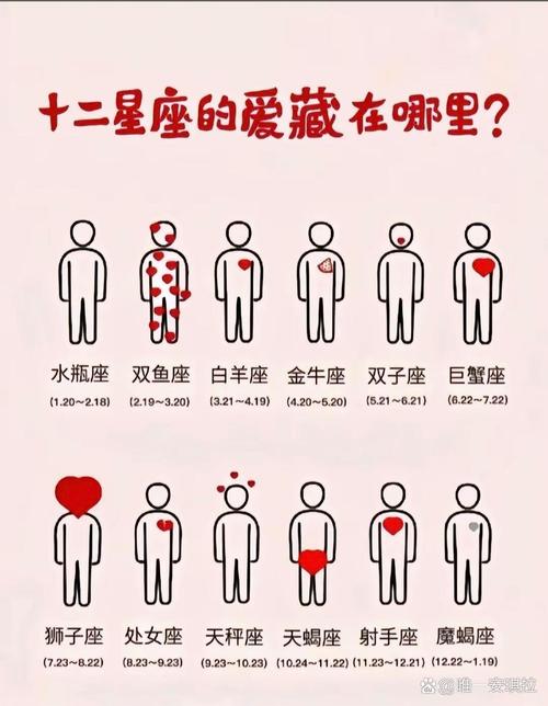 2016年3月30日出生啥星座？白羊座性格财运全揭秘！