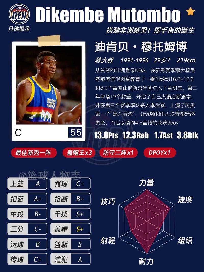 穆托姆博最经典摇手指瞬间?重温三大名场面燃爆全场!