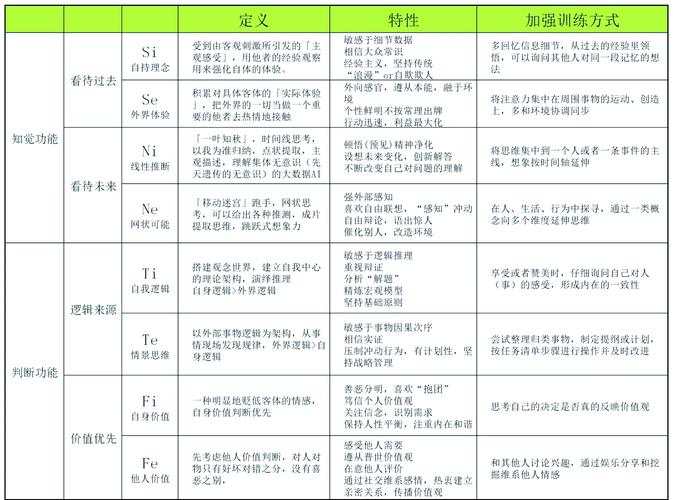 格次级别划分标准是什么?这样区分更容易懂!
